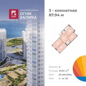 3-комнатная квартира 87.94 м2, 2-й этаж